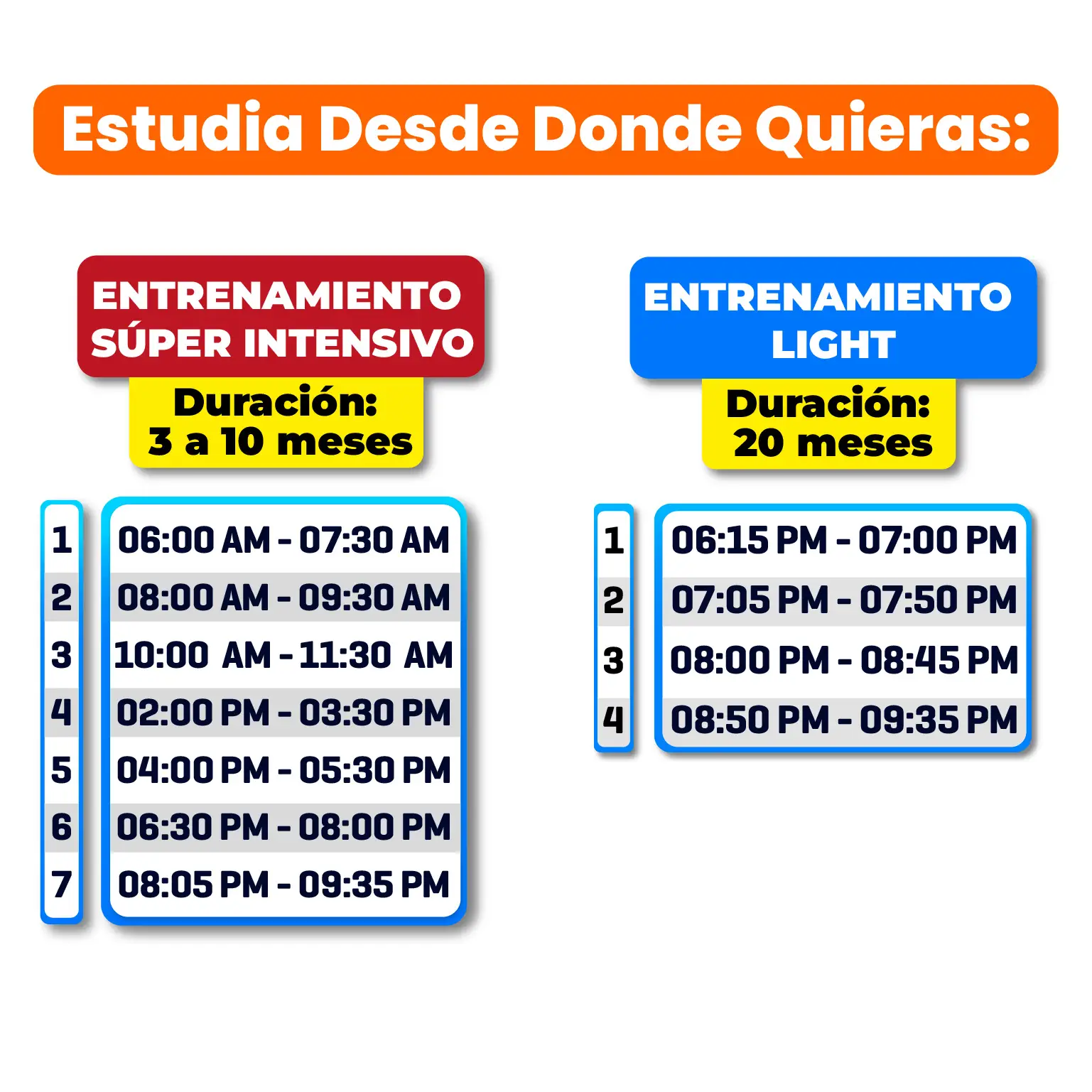 Aprender Ingles